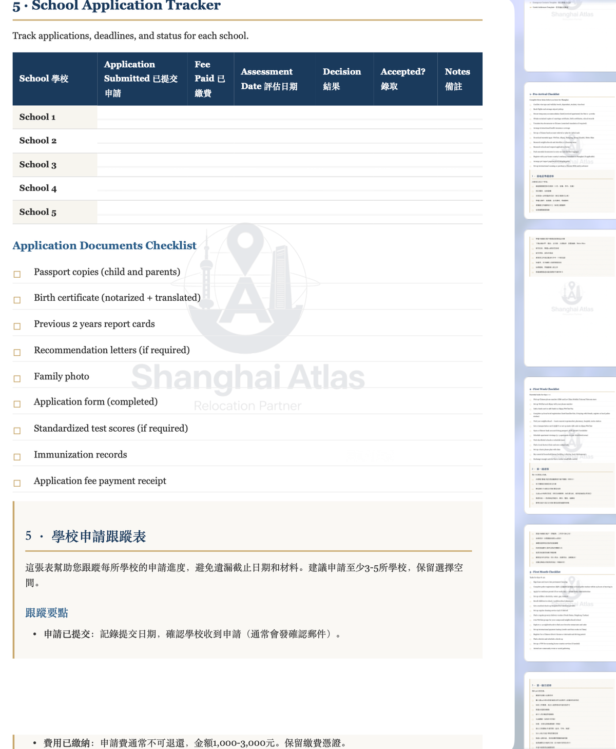 Shanghai Settle-In Data Pack — 12 Editable Templates & Checklists