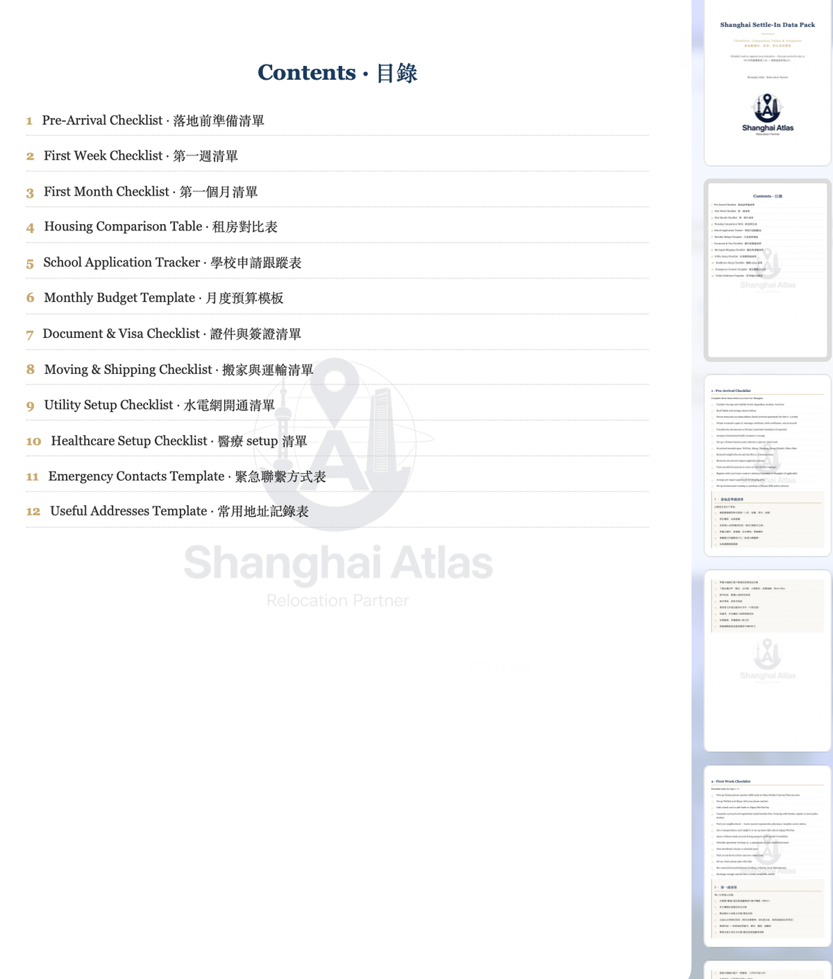 Shanghai Relocation Complete Bundle—All 3 Digital Products
