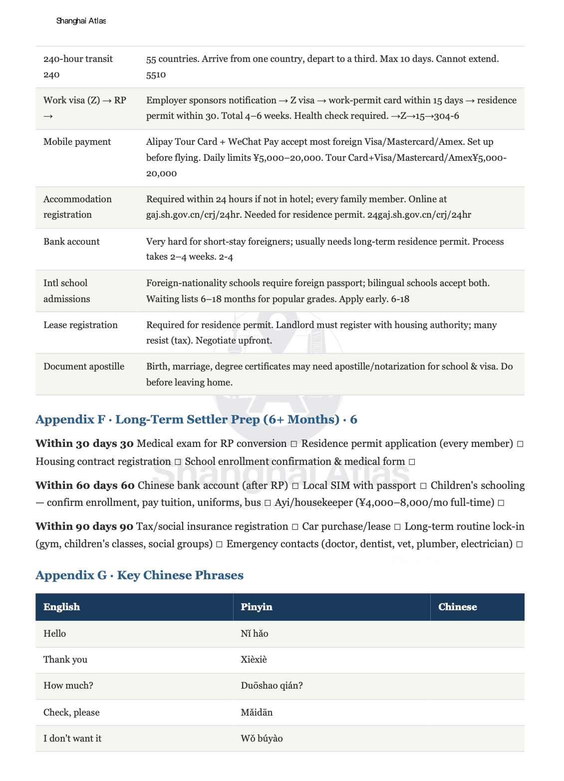 Shanghai First 30 Days — Enhanced Relocation Guide for International Families